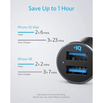 Anker PowerDrive 2 Chargeur Voiture