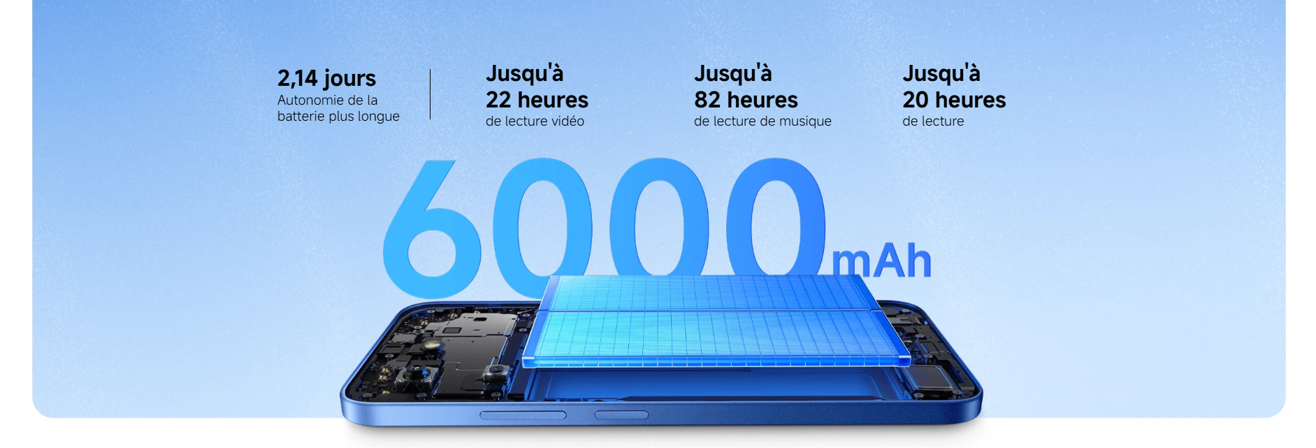 REDMI 15C PRIX TUNISIE CLICKSOLUTIONS